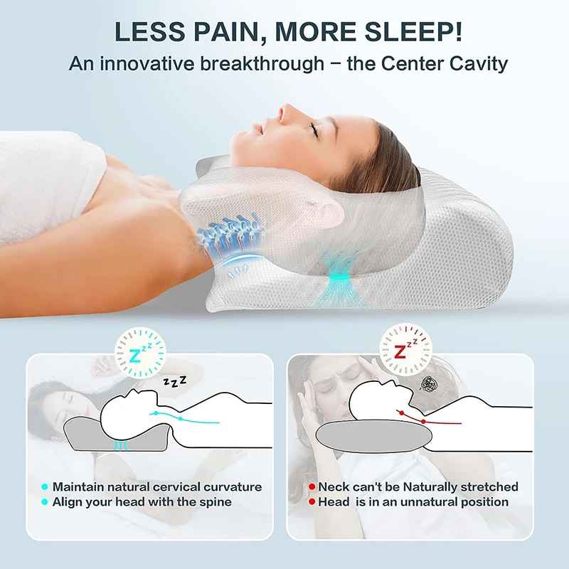Wake Up Without Neck Pain – Ergonomic Cervical Pillow