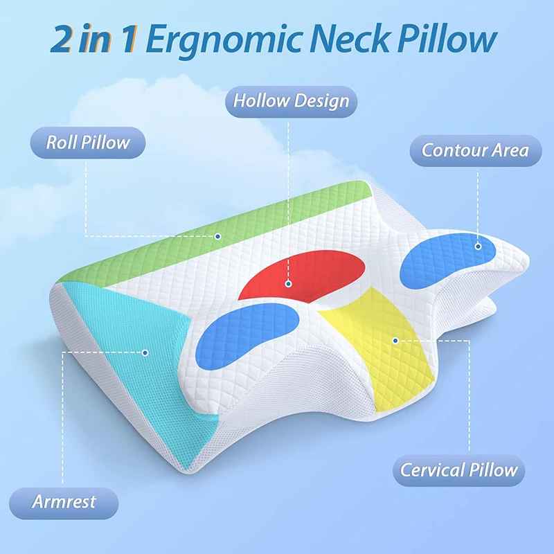 Wake Up Without Neck Pain – Ergonomic Cervical Pillow